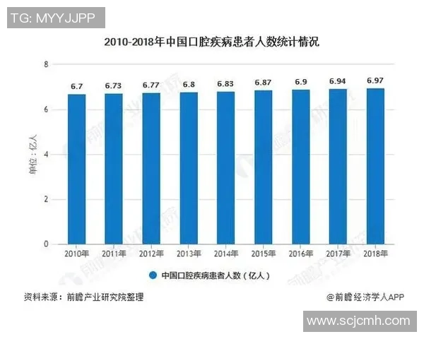 足球明星年薪500万背后的故事与行业发展趋势分析