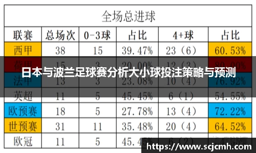 乐盈VI